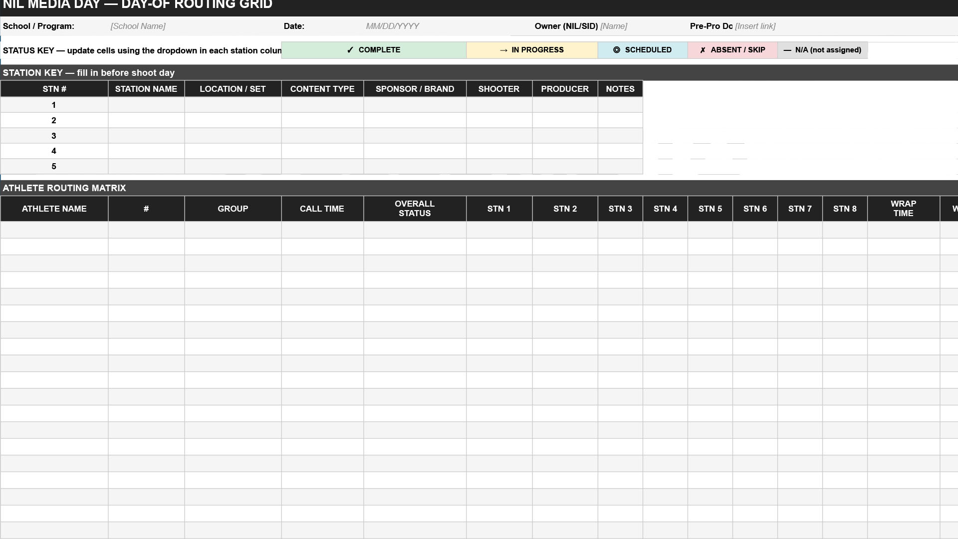 Routing grid snapshot · the operational spine